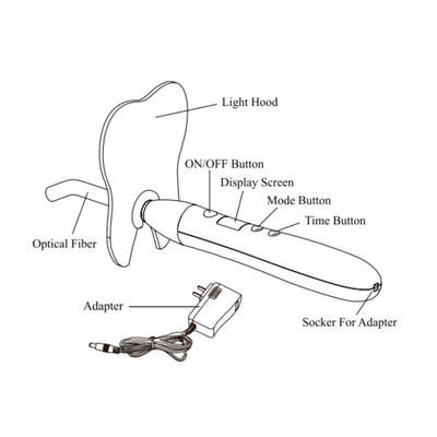 Woodpecker DTE Curing Light LUX VI