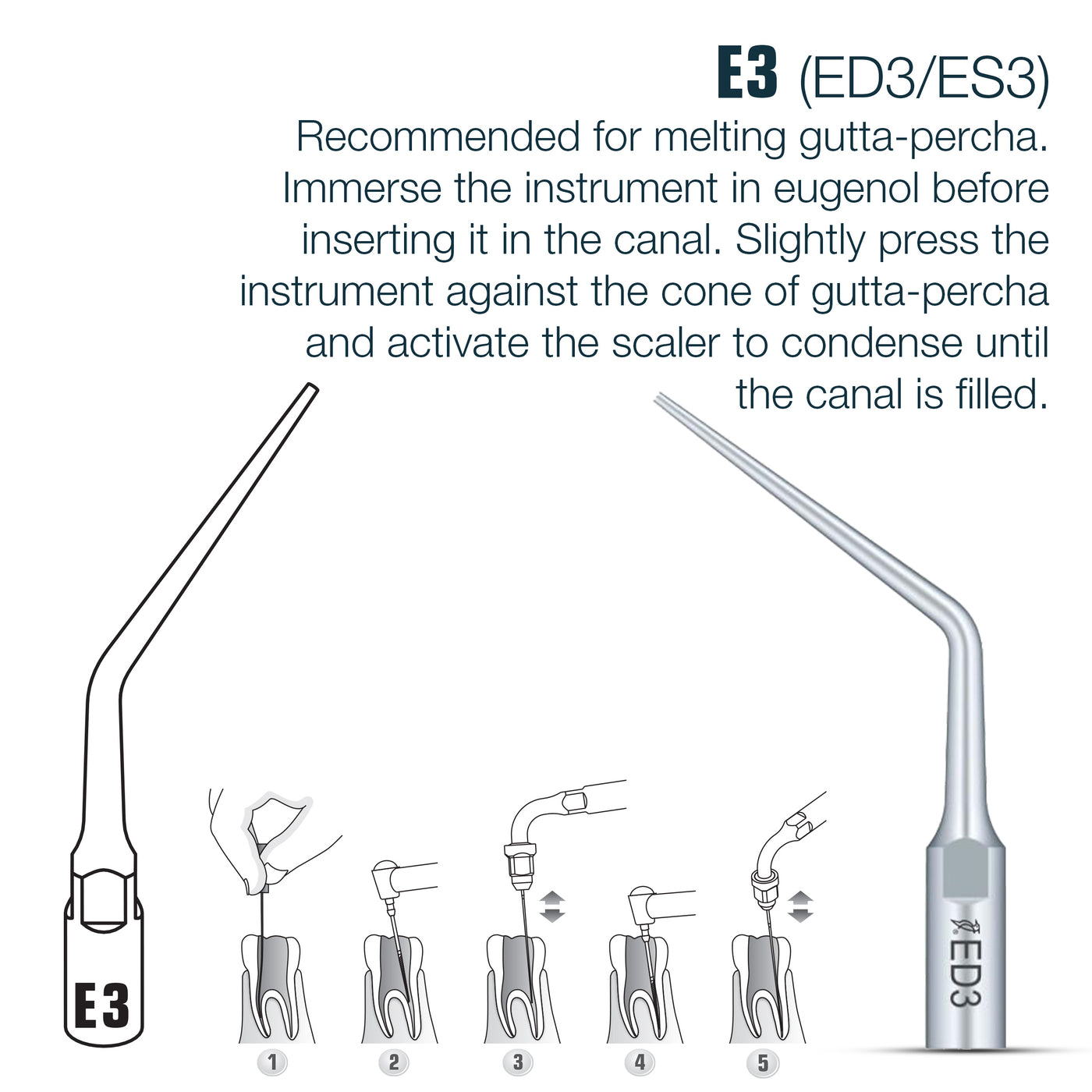 Endo Scaler Tips DTE/ Satelec Compatible (ED) (9613478428947)