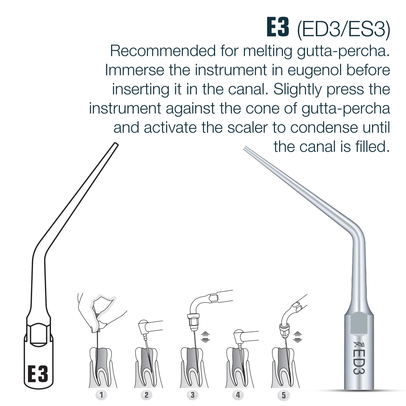 🎁 DTE Compatible Endo Scaler Tips ED-Series (100% off)