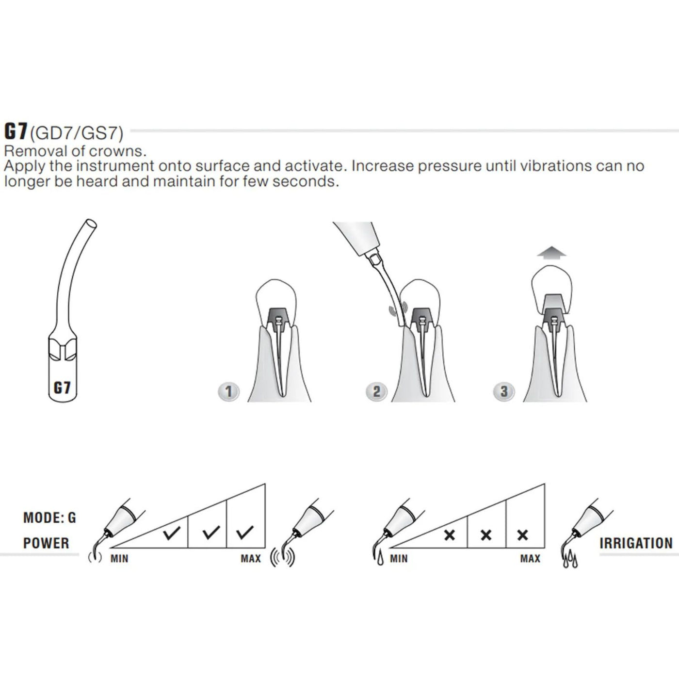 EMS/Woodpecker Compatible Scaler Tips G7