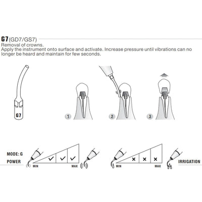 EMS/Woodpecker Compatible Scaler Tips G7