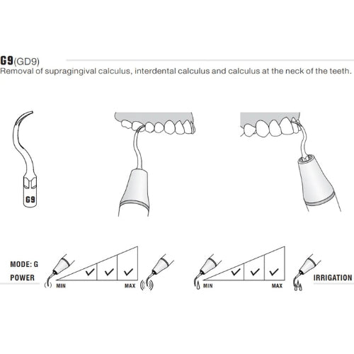 EMS/Woodpecker Compatible Scaler Tips G9