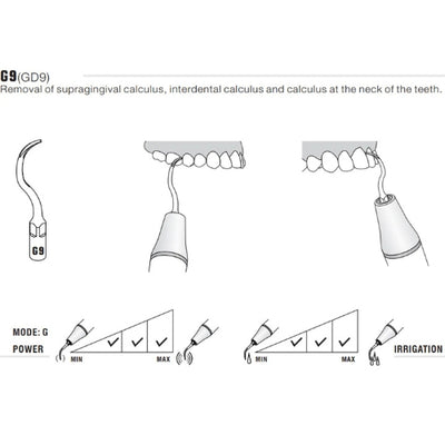 EMS/Woodpecker Compatible Scaler Tips G9