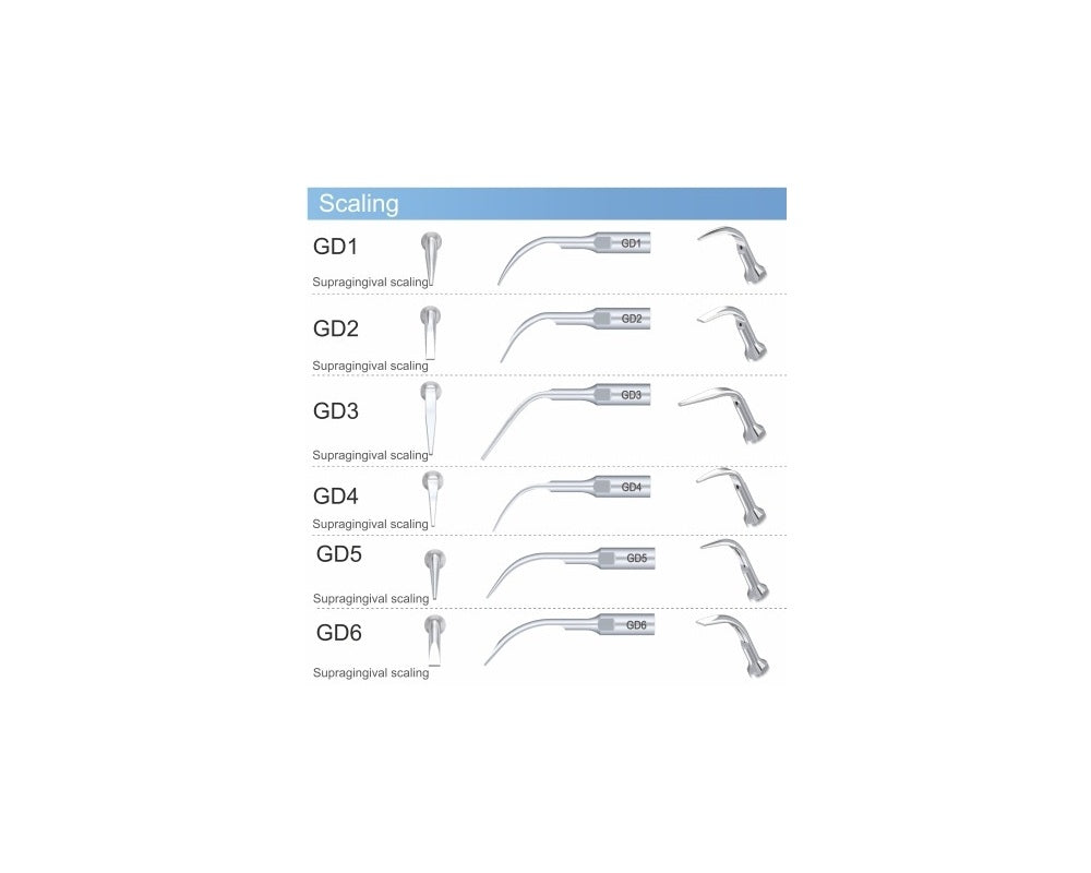 Scaler Tips SATELEC/ DTE Compatible (Series GD) (9613379404051)