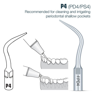 🎁 DTE Compatible Perio Scaler Tips PD Series (100% off)