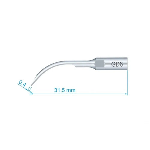 Scaler Tips DTE Compatible-GD6