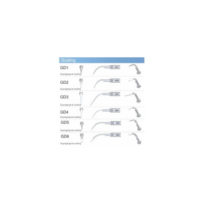 Scaler Tips DTE Compatible (Series GD)